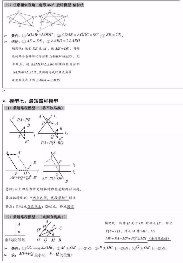 初中数学几何模型大汇总，掌握后初中数学几何题轻松搞定！