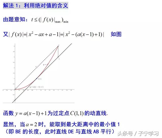 「高中数学」双重最值恒成立问题