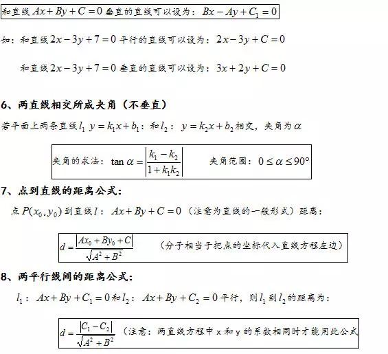 2019年高考数学必考公式汇总，拿下吃透，帮你暑期逆转