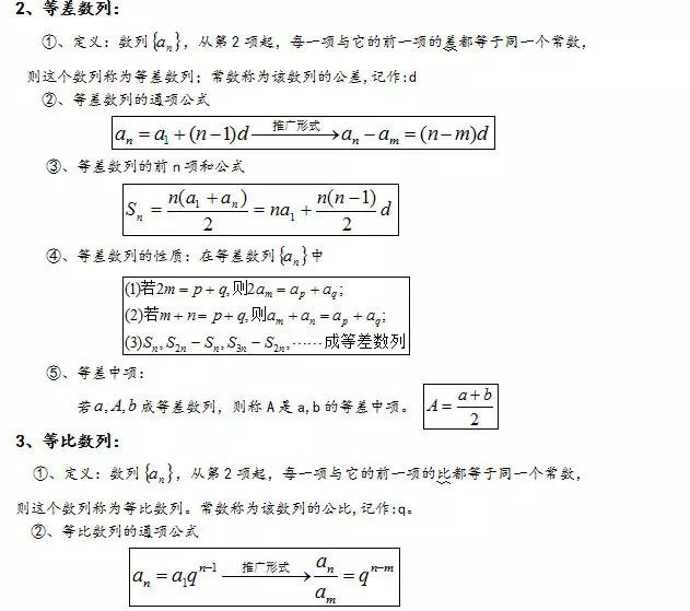 2019年高考数学必考公式汇总，拿下吃透，帮你暑期逆转