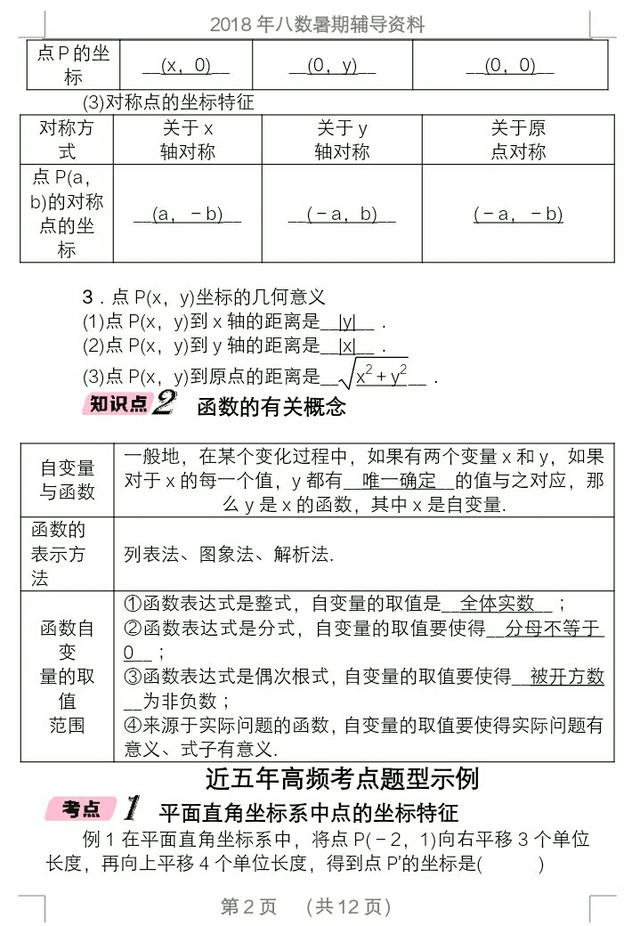 2018年暑假八数学复习资料，知识要点，例题分晰，课后训练