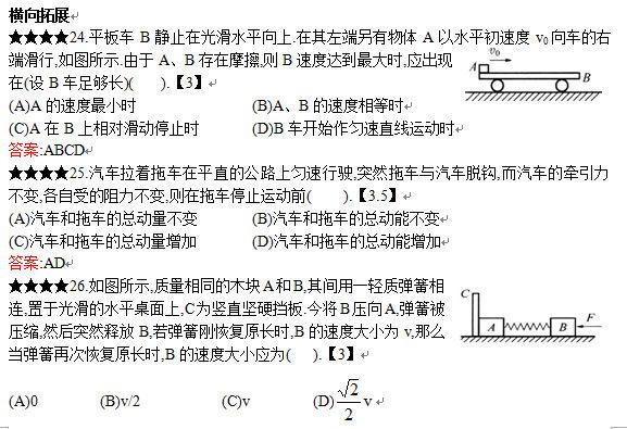 人教版高中物理题库，按知识分单元按难易程度分层次详解6