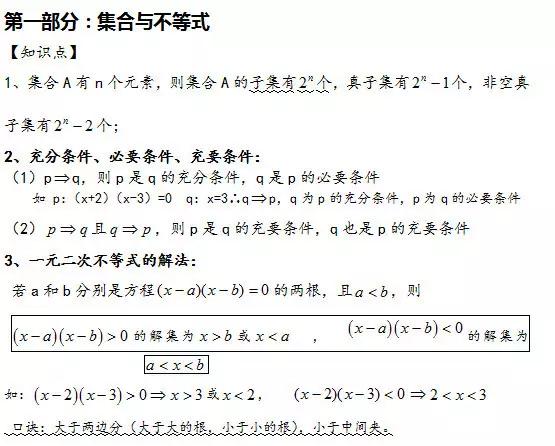 2019年高考数学必考公式汇总，拿下吃透，帮你暑期逆转