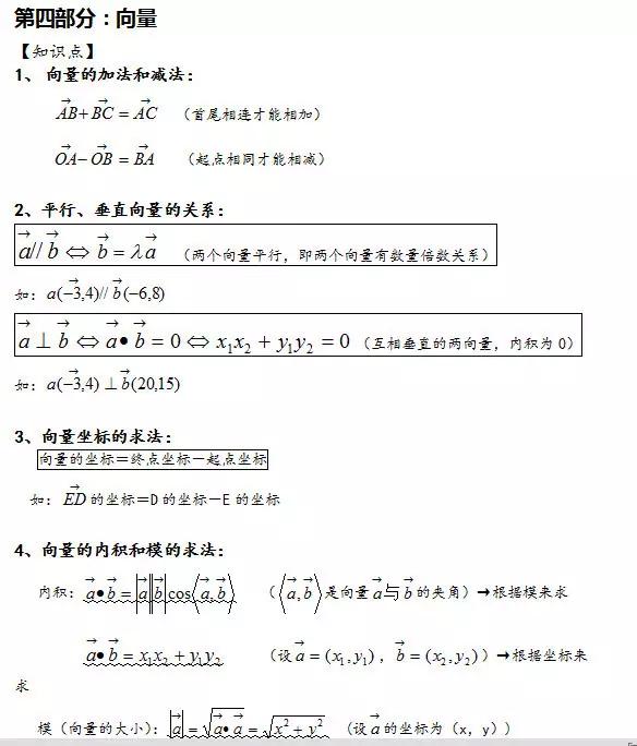 2019年高考数学必考公式汇总，拿下吃透，帮你暑期逆转