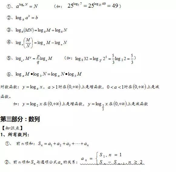 2019年高考数学必考公式汇总，拿下吃透，帮你暑期逆转