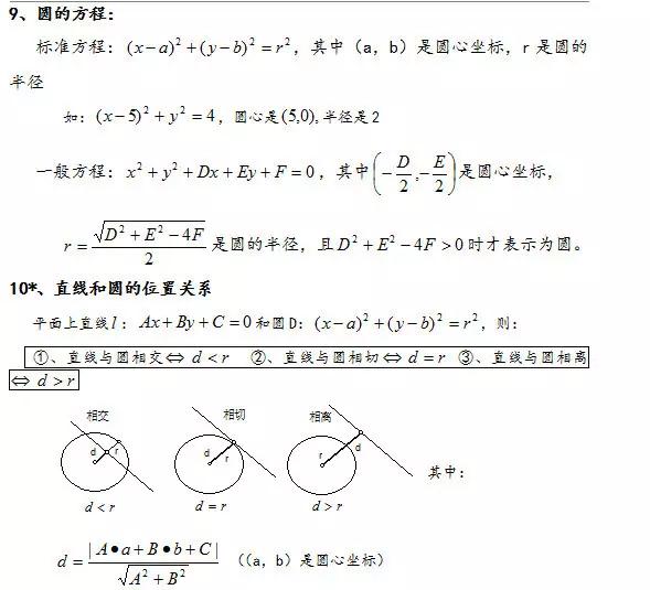 2019年高考数学必考公式汇总，拿下吃透，帮你暑期逆转