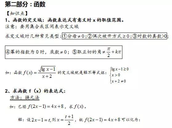 2019年高考数学必考公式汇总，拿下吃透，帮你暑期逆转