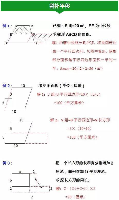 数学老师撂话：暑假吃透这份资料！不上补习班，照样次次考满分！