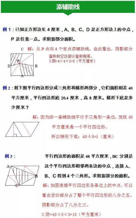 数学老师撂话：暑假吃透这份资料！不上补习班，照样次次考满分！