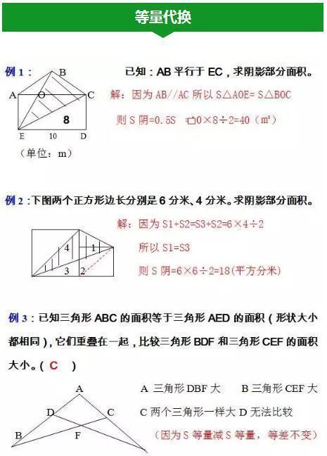 数学老师撂话：暑假吃透这份资料！不上补习班，照样次次考满分！