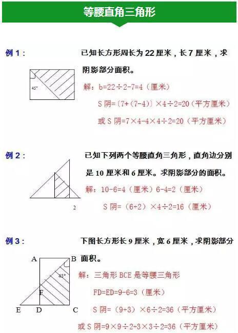 数学老师撂话：暑假吃透这份资料！不上补习班，照样次次考满分！