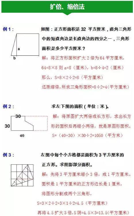 数学老师撂话：暑假吃透这份资料！不上补习班，照样次次考满分！