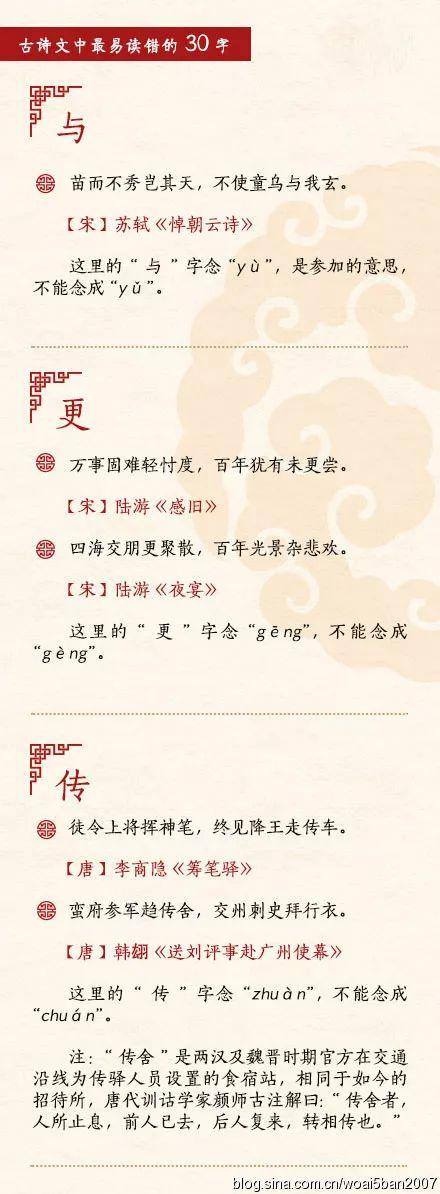 古诗文中容易读错的字