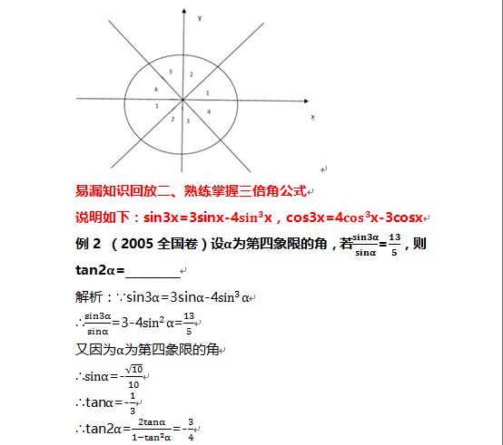 饭要少吃事要多知，高考数学中三角函数易漏知识点你掌握了哪些？