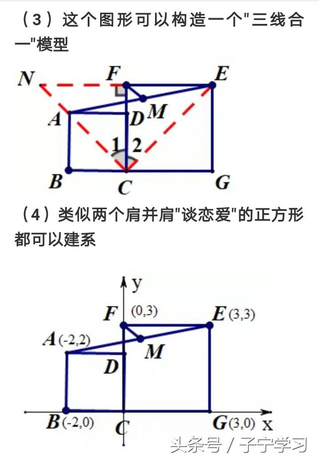 「初中数学」肩并肩的正方形