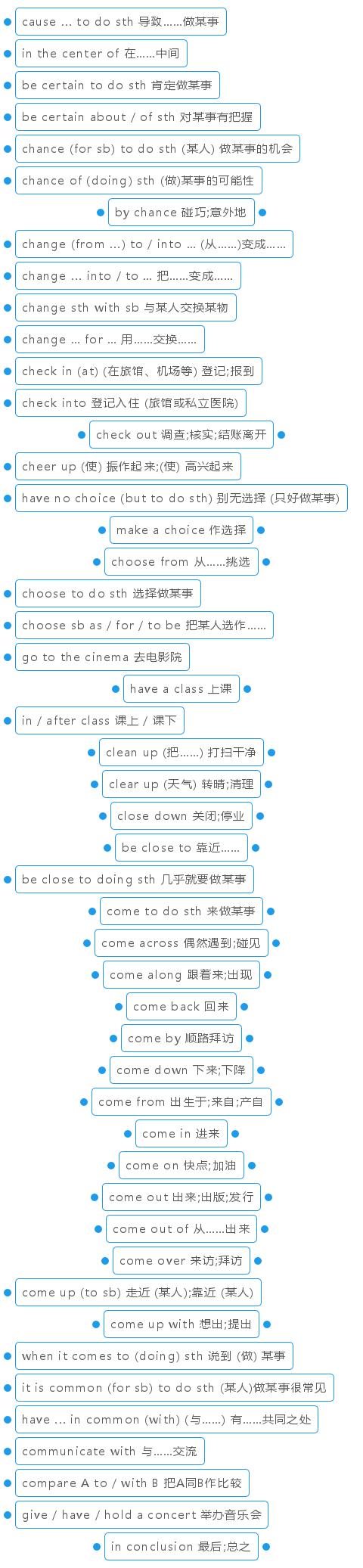 俞敏洪：高中“必背”1920个固定搭配，逢考必有，英语稳上145分