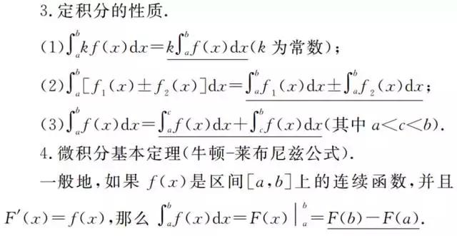 高中数学：导数知识知多少？