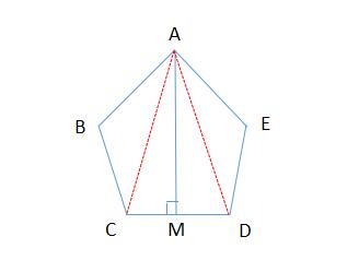 八年级数学全等三角形问题中常见的辅助线的作法