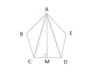 八年级数学全等三角形问题中常见的辅助线的作法