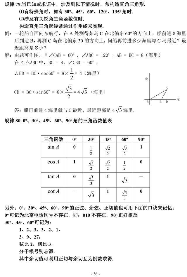 初中数学证明题常见辅助线作法口诀及几何规律汇编，一定要掌握！