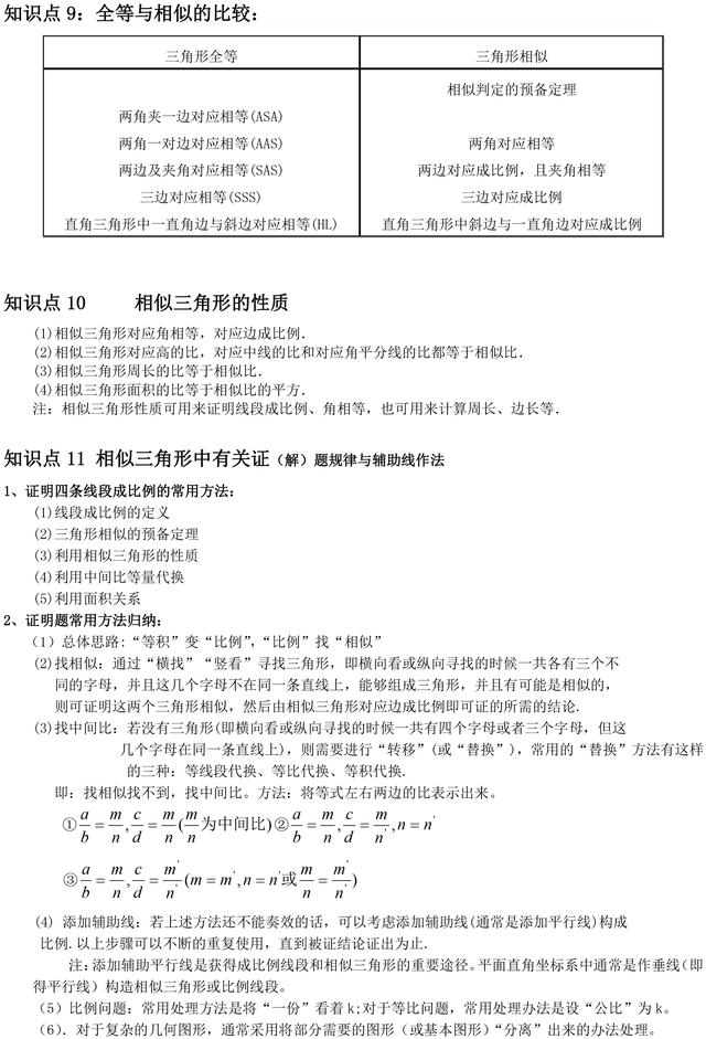 初中数学相似三角形基本知识点+经典例题解析，暑假看起来！