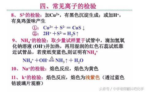 史上最全高中化学方程式总结，掌握这些高中化学方程式就都会了！