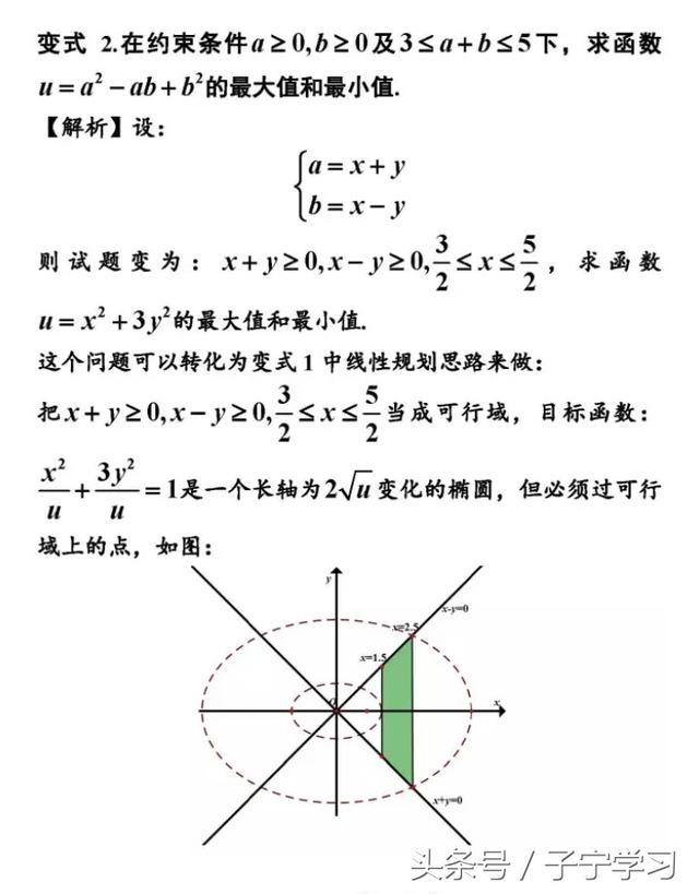 「高中数学」含交叉项求最值问题的处理方法