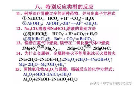 史上最全高中化学方程式总结，掌握这些高中化学方程式就都会了！