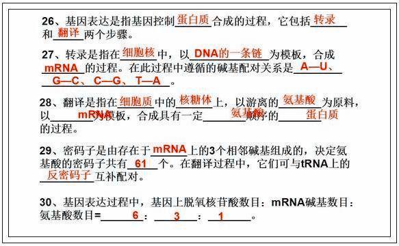 清华附中老师：最全高中生物高频考点大集合，“嚼碎”就能满分！