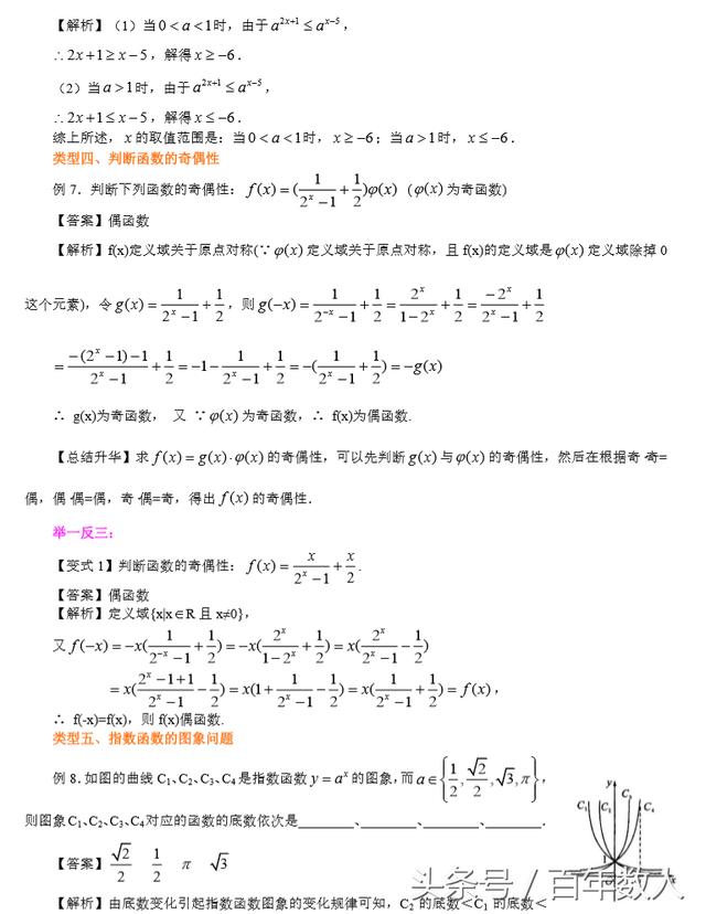 2019届新高一数学必修1：指数函数及其性质知识点精品讲义