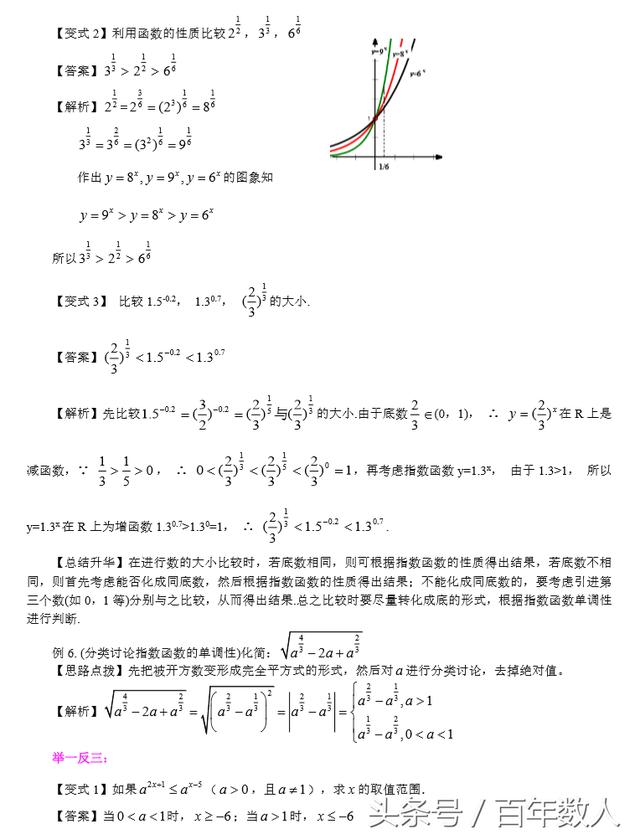 2019届新高一数学必修1：指数函数及其性质知识点精品讲义