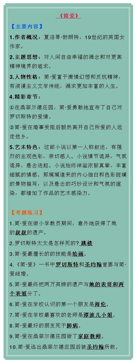 初中语文必备资料：名著阅读考点整理（含练习题），学霸都在用