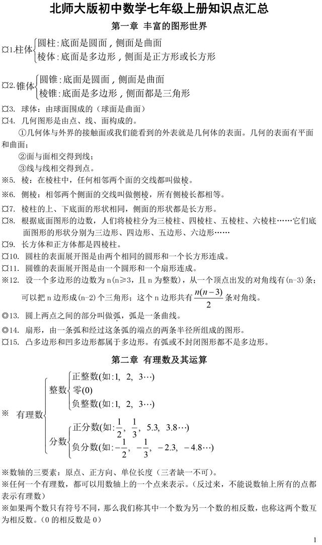 初中数学基础知识汇总，重点知识点都在这里了！暑假反超必备