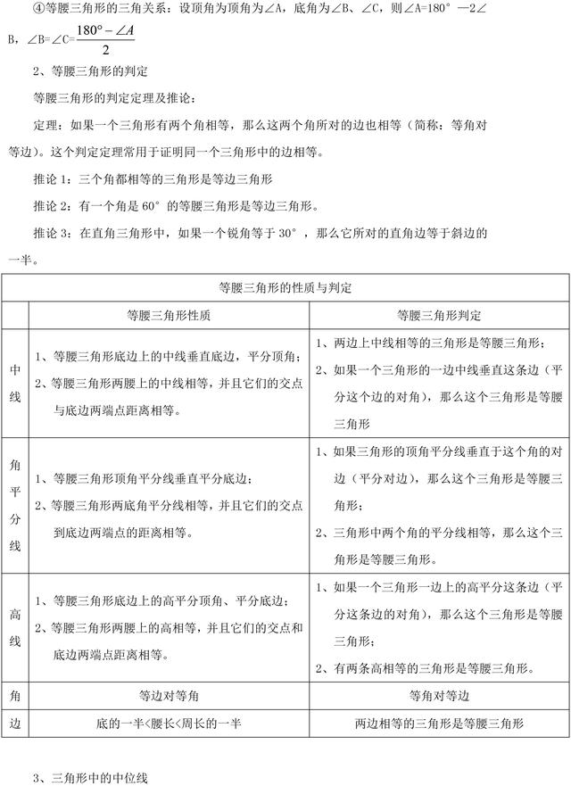 八年级数学上册第一章三角形知识点总结，转给即将升入初二的你！