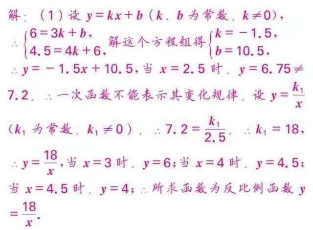 数学老师坦言：这些数学思维方法没有掌握熟练，考试只能垫底