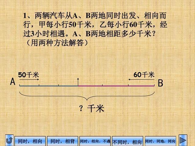 小学数学“行程问题”专题精讲，例题+解析！罕见好资料，为孩子收藏