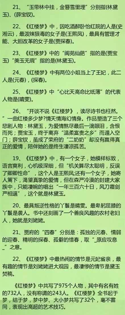 学霸都在偷偷学：初中语文四大名著知识要点总结，中考复习必备