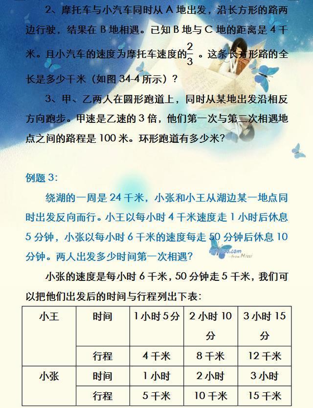 小学数学“行程问题”专题精讲，例题+解析！罕见好资料，为孩子收藏