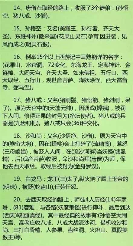 学霸都在偷偷学：初中语文四大名著知识要点总结，中考复习必备