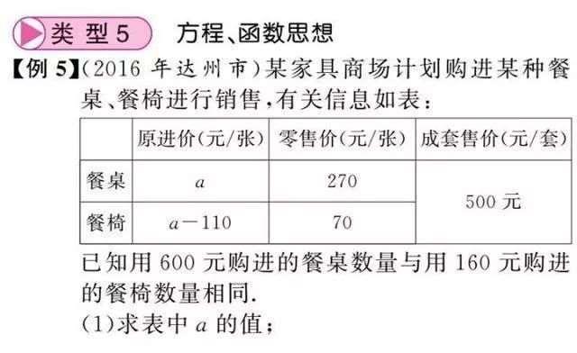 数学老师坦言：这些数学思维方法没有掌握熟练，考试只能垫底