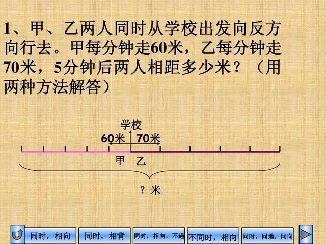 小学数学“行程问题”专题精讲，例题+解析！罕见好资料，为孩子收藏