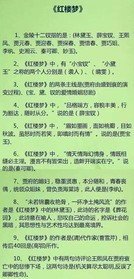 学霸都在偷偷学：初中语文四大名著知识要点总结，中考复习必备