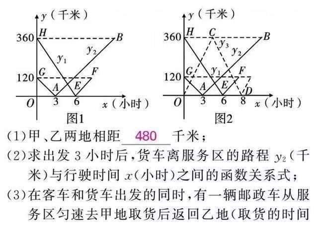 数学老师坦言：这些数学思维方法没有掌握熟练，考试只能垫底