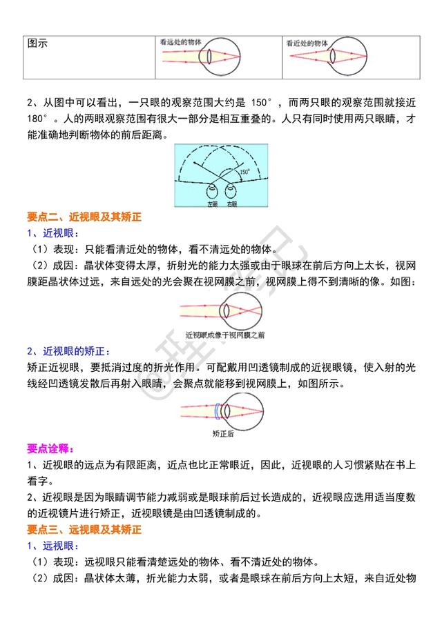 「初二物理」《透镜》全章知识解析，适合预习和同步使用，收藏吧