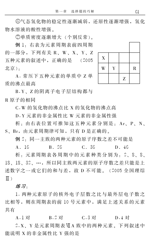 高中化学解题捷径之选择题的巧解（六）——学会做题，必得高分！