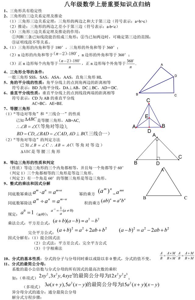 人教版八年级上册数学重要知识点总结，转给准初二生！领跑新学期