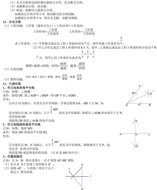 人教版八年级上册数学重要知识点总结，转给准初二生！领跑新学期