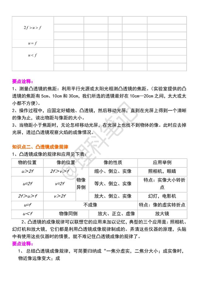 「初二物理」《透镜》全章知识解析，适合预习和同步使用，收藏吧