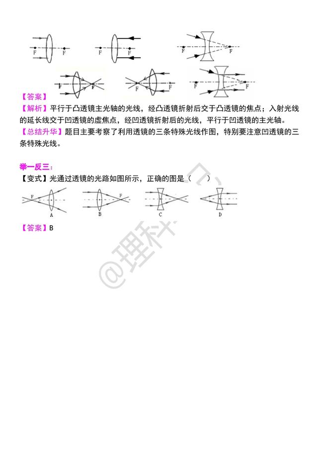 「初二物理」《透镜》全章知识解析，适合预习和同步使用，收藏吧