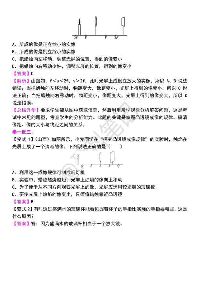 「初二物理」《透镜》全章知识解析，适合预习和同步使用，收藏吧